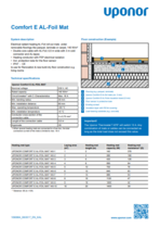 Uponor TI Comfort E Al Foil