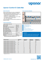 Uponor TI Comfort E Cable Mat 