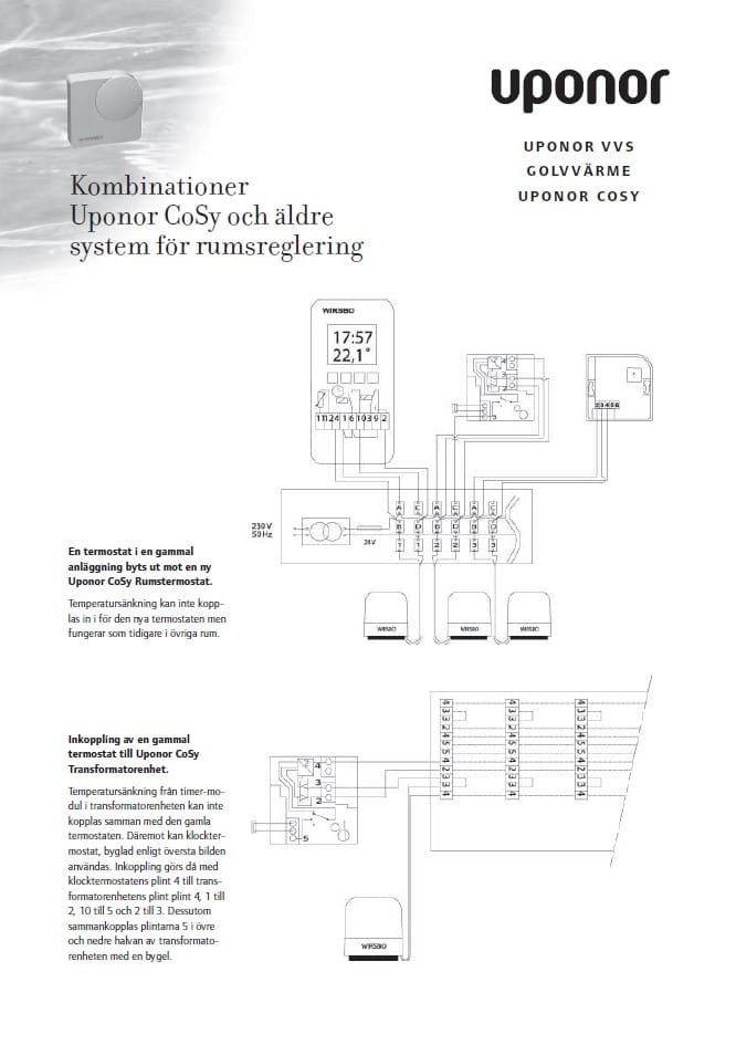 Wirsbo Cosy Kombinationer