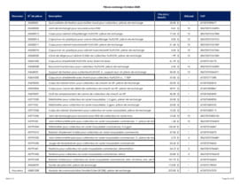 Liste des pièces de rechange | PDF