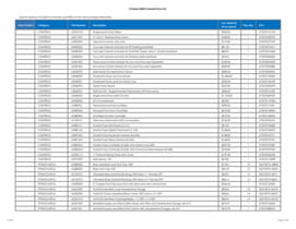 PEX Catalogue Price List | PDF