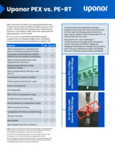 Uponor PEX vs. PE-RT | Fact Sheet