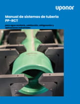 Manual de sistemas de tuberías PP-RCT