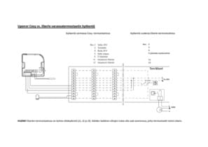 Uponor-Cosy-vs-Eberle-varaosatermostaattikytkenta