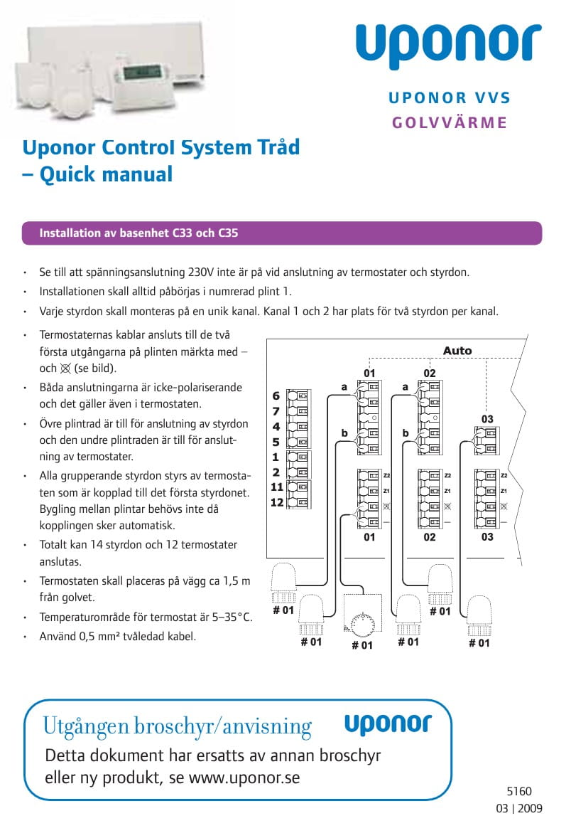 Uponor Control System Tråd - Snabbguide